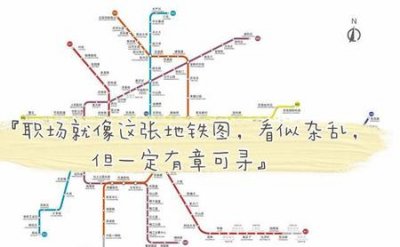 ​你对未来的职业规划是什么,怎么说(面试官问对未来的职业规划)