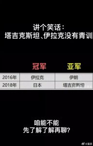 ​詹俊说塔吉克斯坦将来必成中国队心腹大患，国内不了解人家青训