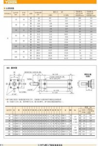​液压油缸型号大全及价格表(三节液压油缸型号大全)
