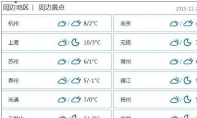 ​湖州天气2,湖州明天天气情况