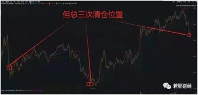 ​凋谢的玫瑰