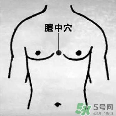 三伏灸可以自己灸吗?三伏灸可以在家做吗? 三伏灸可以自己灸吗?三伏灸可以在家做吗?
