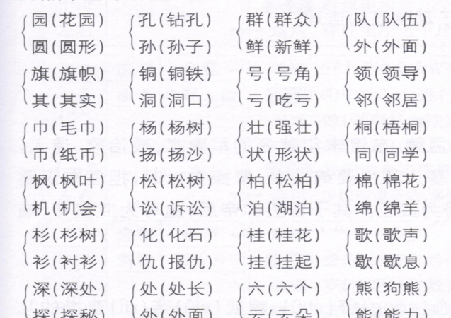 “杨”字怎么组词要求组三个词