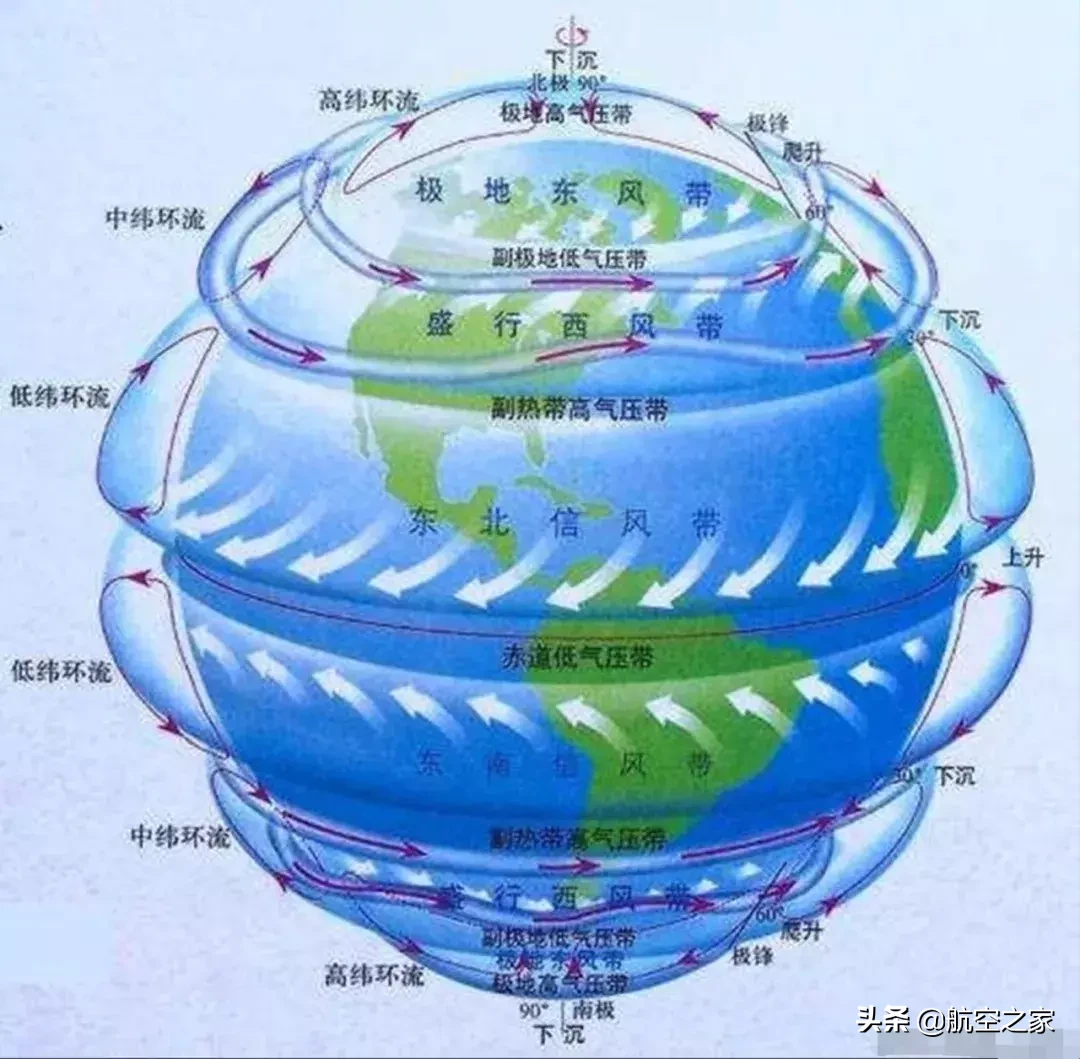 从中国到美国坐飞机要多久时间（中美的真正飞行时长）