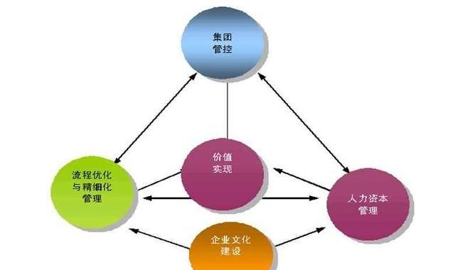 aebd什么意思，宿命是什么意思？图2