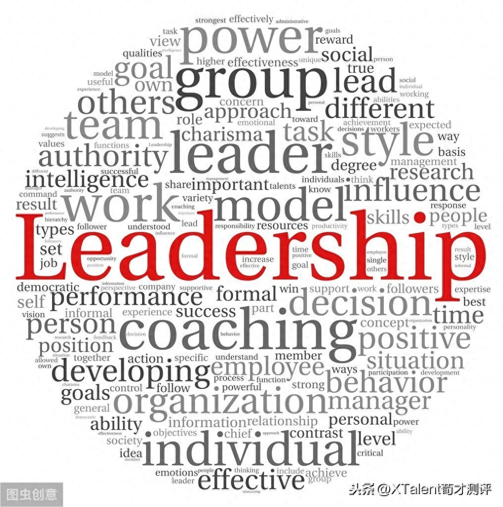 什么是领导？Leadership