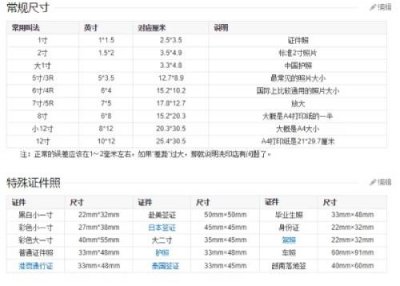 ​小两寸照片的尺寸是多少（两寸和小两寸照片的尺寸）