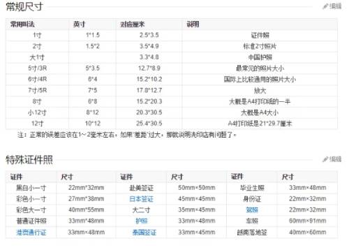 常规尺寸