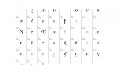 ​离婚可不可以找律师代理