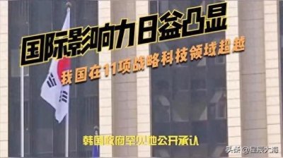 ​中国在国际上的影响力