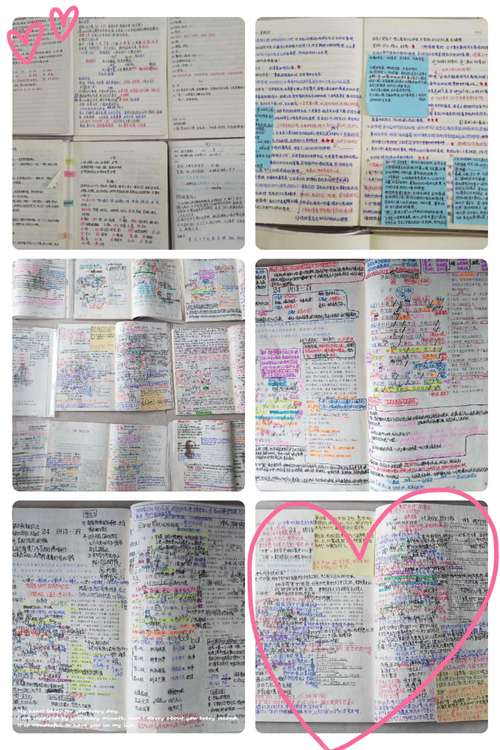 如何做课堂笔记（教你怎样做好课堂笔记）