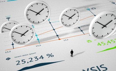 ​如何做好时间规划