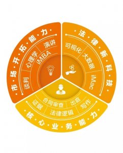 ​iCourt是什么？| iCourt