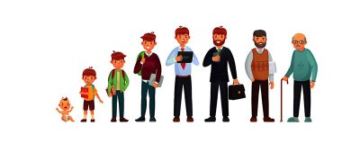 ​天年是什么年龄