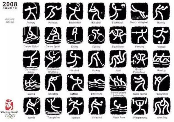 2008年北京奥运会项目图标