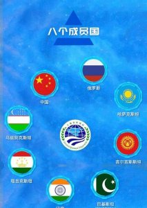 ​二十国集团的成员国，二十国集团有哪些snn.eak国家？