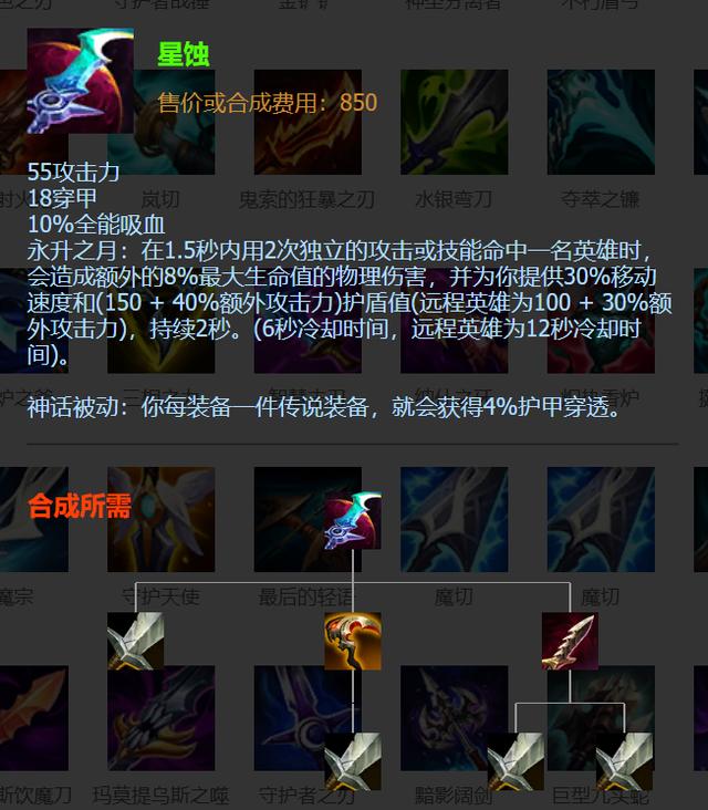 剑魔最新出装符文搭配（天神下凡无可匹敌）(5)