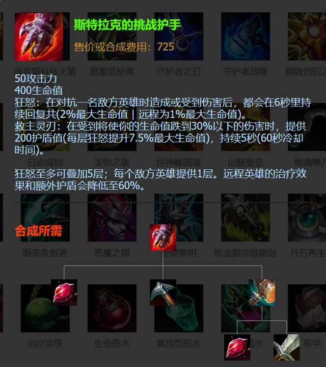 剑魔最新出装符文搭配（天神下凡无可匹敌）(8)