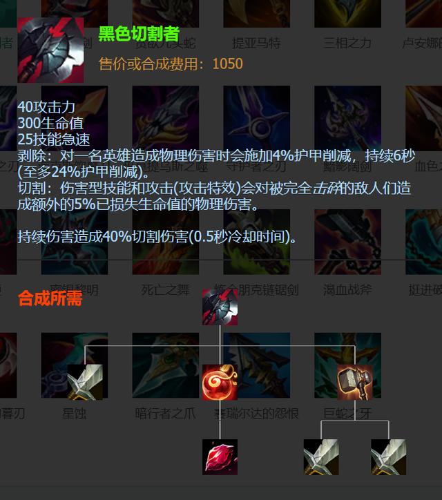 剑魔最新出装符文搭配（天神下凡无可匹敌）(6)