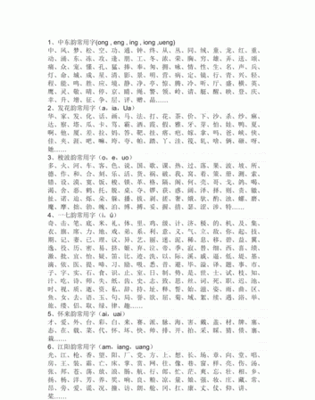 都有什么押韵字体