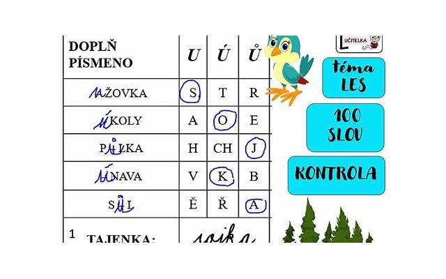 找出话题维持感情 和女朋友没有话题怎么办