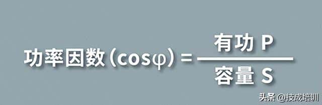 功率因数的含义是什么（功率因数是什么意思）