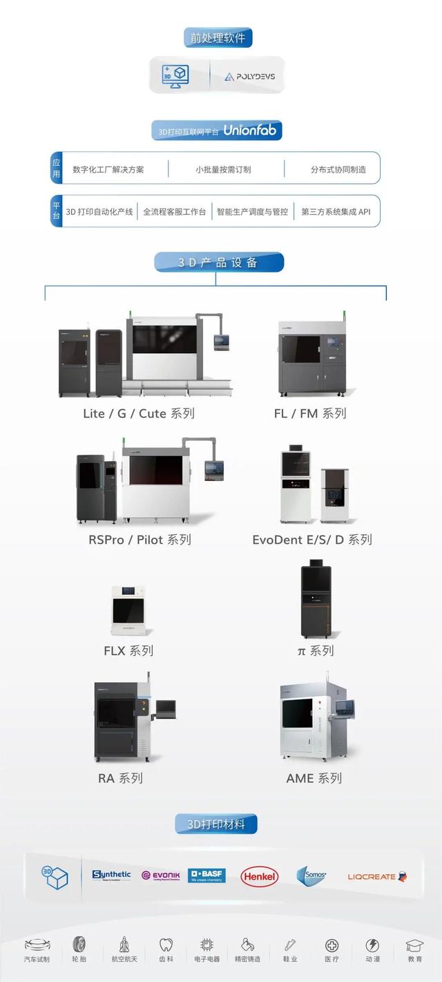 丰泰鞋业自动化(开创鞋业制造数字化未来)(8)