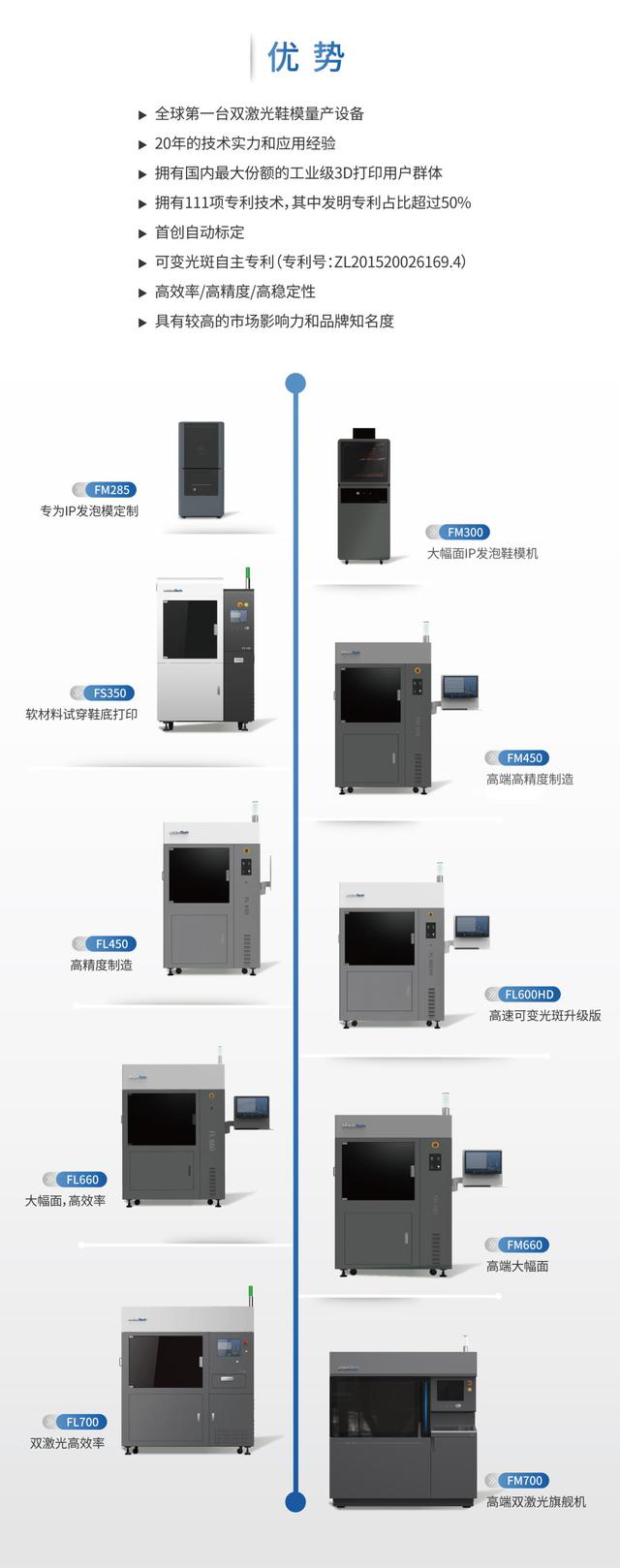 丰泰鞋业自动化(开创鞋业制造数字化未来)(4)