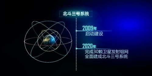北斗三号系统是什么时期