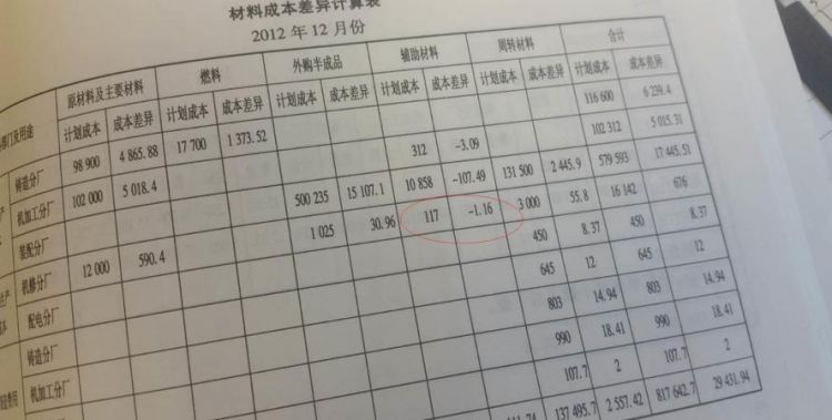 材料成本差异率怎么算损益