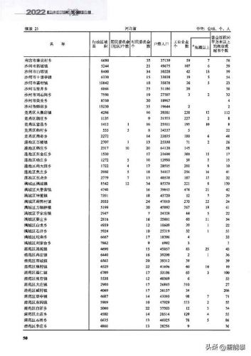 保定地图全图各县_河北保定地图全图-第1张图片-