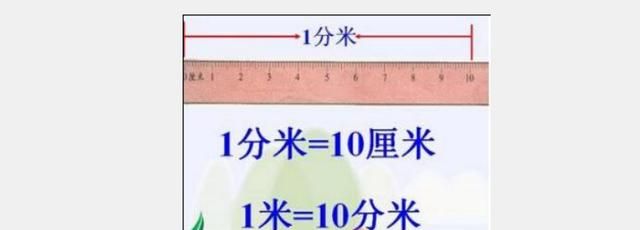 米和平方米是一样大的吗