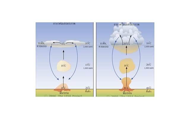 挽回出轨老婆的方法,如何有效挽回出轨老婆的心? 挽回出轨老婆的方法,如何有效挽回出轨老婆的心?