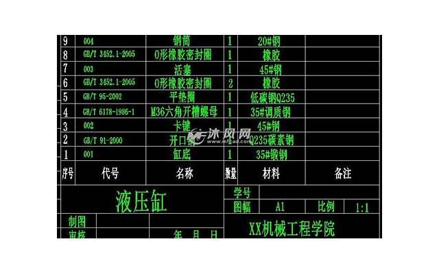 女人好不好撩，微信上发“4个字”，一试就知道了