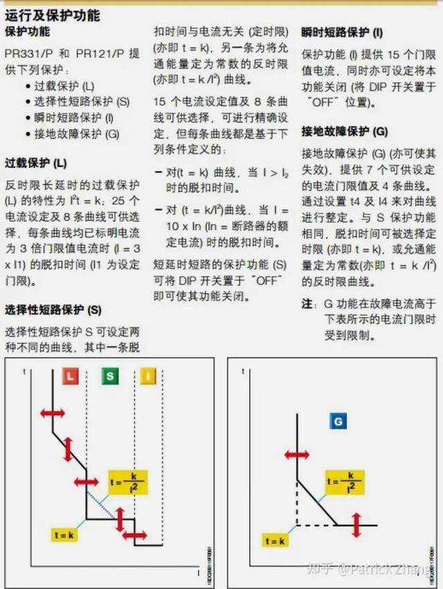 断路器工作的原理是什么(断路器的运行原理)(8)