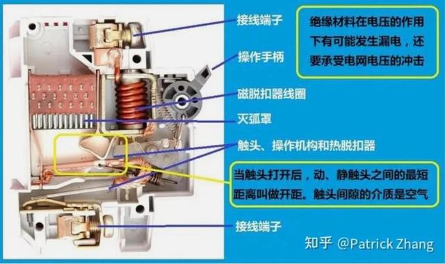 断路器工作的原理是什么(断路器的运行原理)(2)