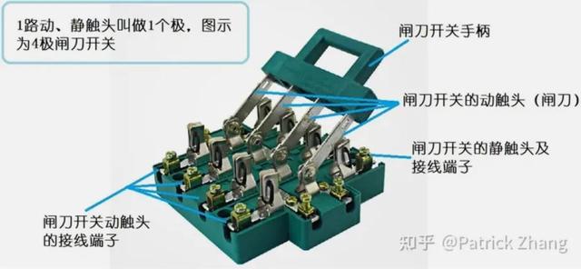 断路器工作的原理是什么(断路器的运行原理)(1)