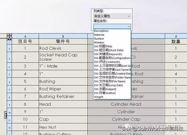 什么是bom表格(自定义BOM表表格模板)(2)