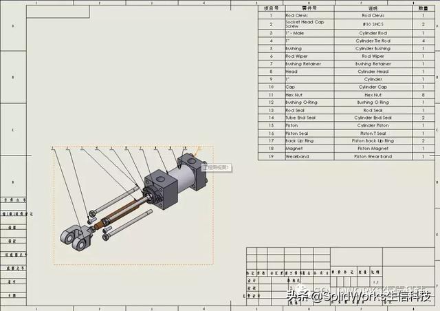 什么是bom表格(自定义BOM表表格模板)(1)
