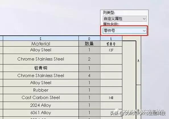 什么是bom表格(自定义BOM表表格模板)(14)