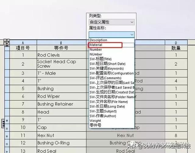 什么是bom表格(自定义BOM表表格模板)(11)