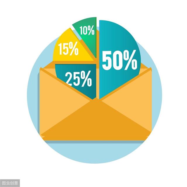 新手开店需要怎么做 新手开店掌握这五点(6)