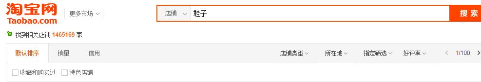 新手开店需要怎么做 新手开店掌握这五点(2)