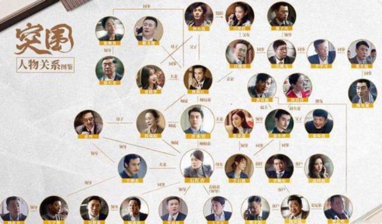 删掉17集还能拿下21个热搜突围凭什么这么牛