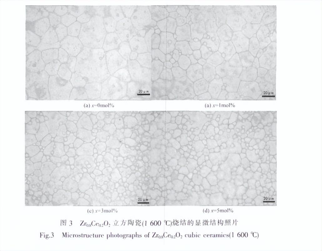 二氧化钛的功效与作用是什么(二氧化钛的作用)