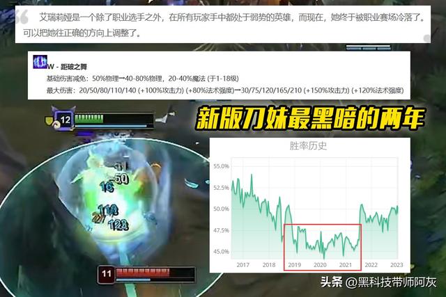 lol刀妹什么时候增强（都说刀妹是联盟史上被削弱最惨的英雄）(10)