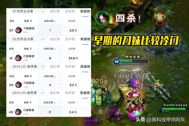 lol刀妹什么时候增强（都说刀妹是联盟史上被削弱最惨的英雄）(3)