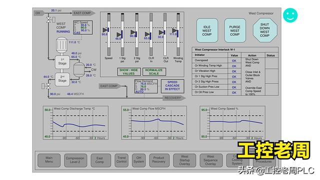 我们为什么需要人机交互界面（如果你想知道什么是高效人机界面的话）(12)