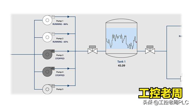我们为什么需要人机交互界面（如果你想知道什么是高效人机界面的话）(7)