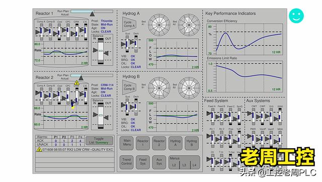 我们为什么需要人机交互界面（如果你想知道什么是高效人机界面的话）(10)